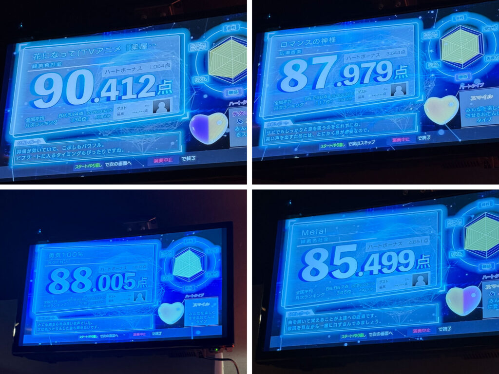 スナックのママとデュエットして叩き出した、カラオケ採点90.412点の高得点画面