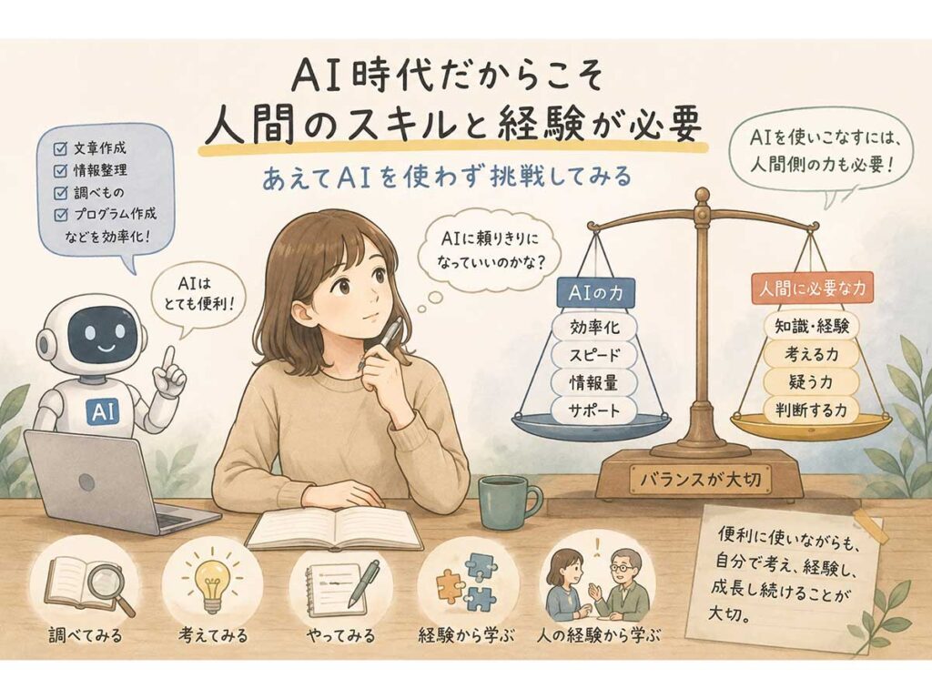 AI時代に必要な人間のスキルと経験について、AIの力と人間の知識・経験・考える力・疑う力・判断力のバランス
